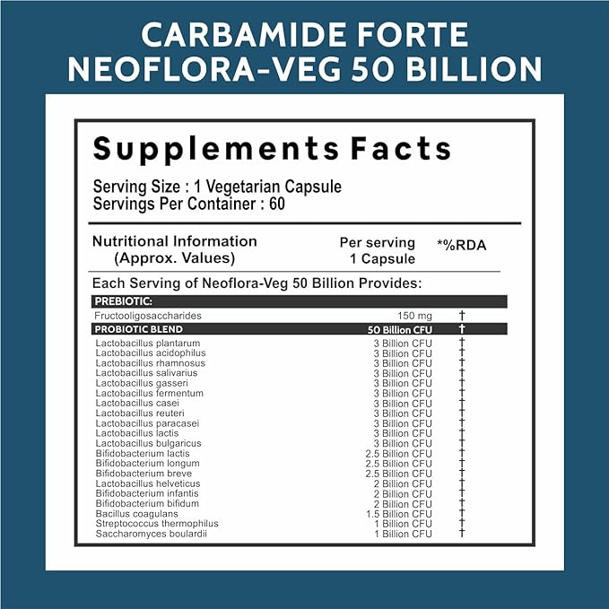 Carbamide Forte Probiotics 50billion 60caps