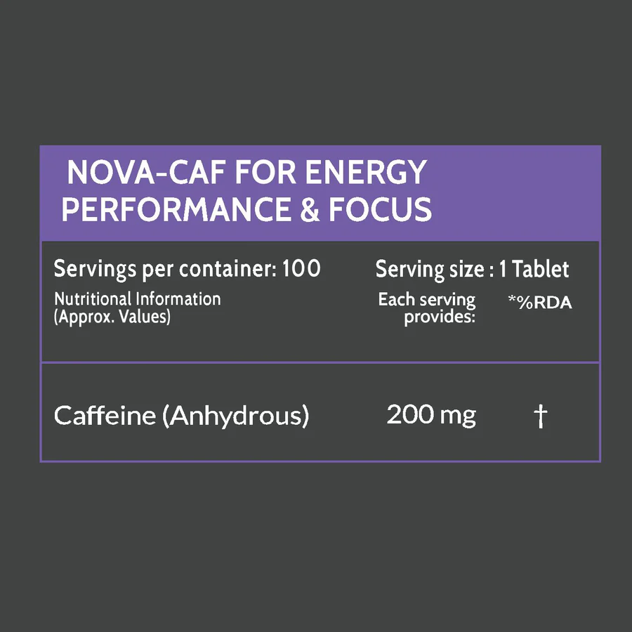 Carbamide Forte Caffeine 200mg Tablets for Men & Women |Pre-Workout Supplement - 100 Veg Tablets